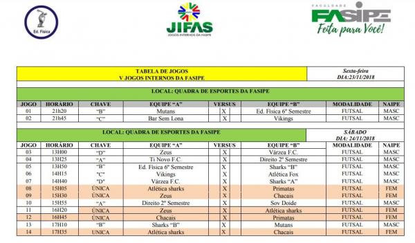 Tabela dos Jogos do JIFAS