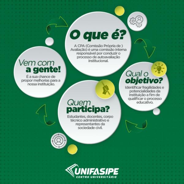 CPA -  COMISSÃO PRÓPRIA DE AVALIAÇÃO LANÇA PESQUISA DE AUTOAVALIAÇÃO