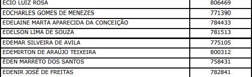 Acadêmica de Contábeis é aprovada no exame de suficiência ainda no 6º semestre