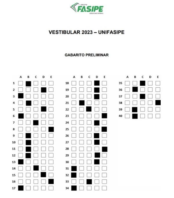 Gabarito VESTIBULAR ESPECIAL 9/12/2023